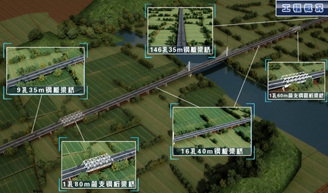 中鐵寶橋施工三維動(dòng)畫(huà)