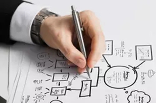 企業(yè)在做宣傳片前需要考慮的12個(gè)問題